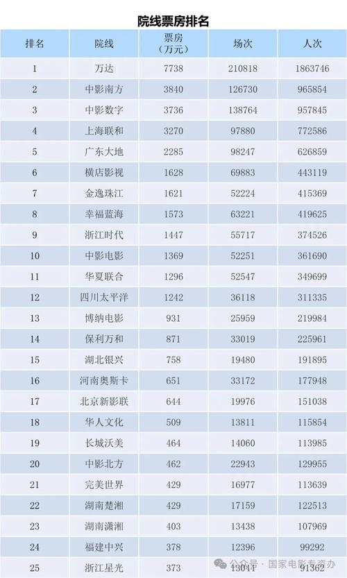 全国新闻 第275页