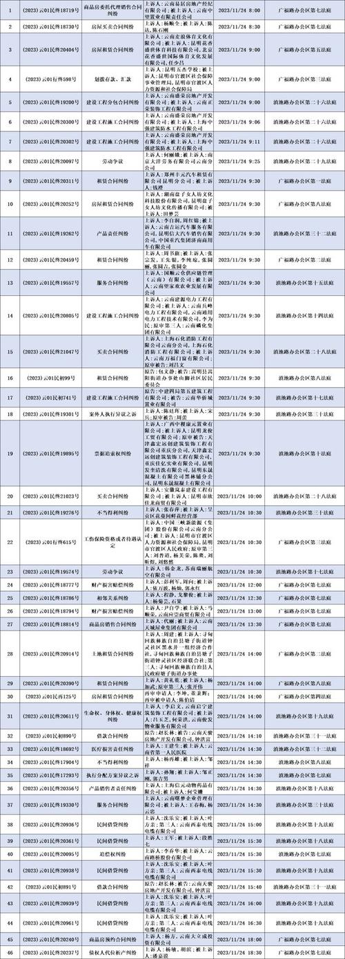 全国新闻 第268页