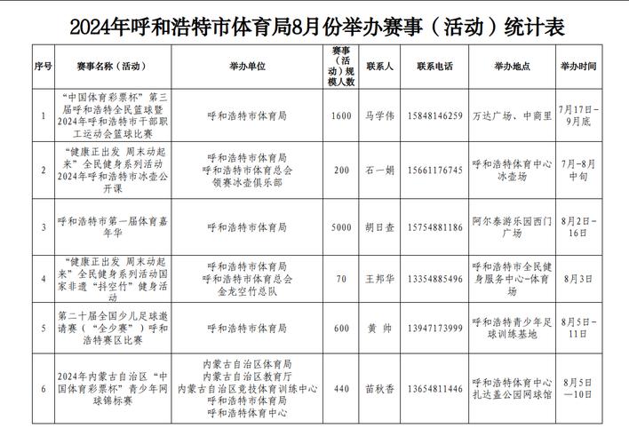 香港澳门 第257页