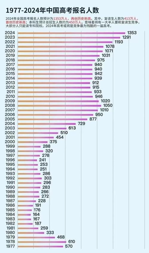 2024年澳门开奖历史记录