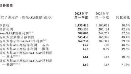 全国新闻 第220页