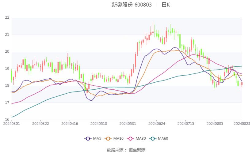 香港澳门 第182页