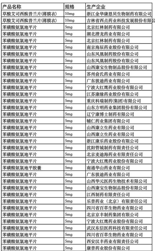 正版资料全年资料大全