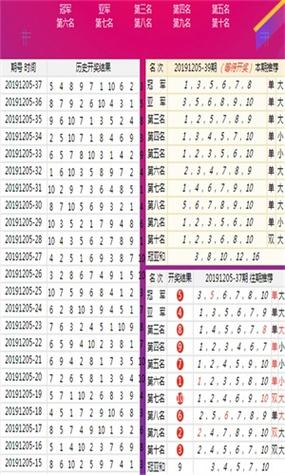 香港澳门 第77页