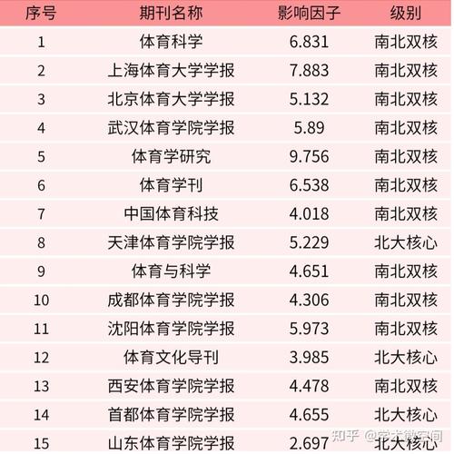 全国新闻 第35页