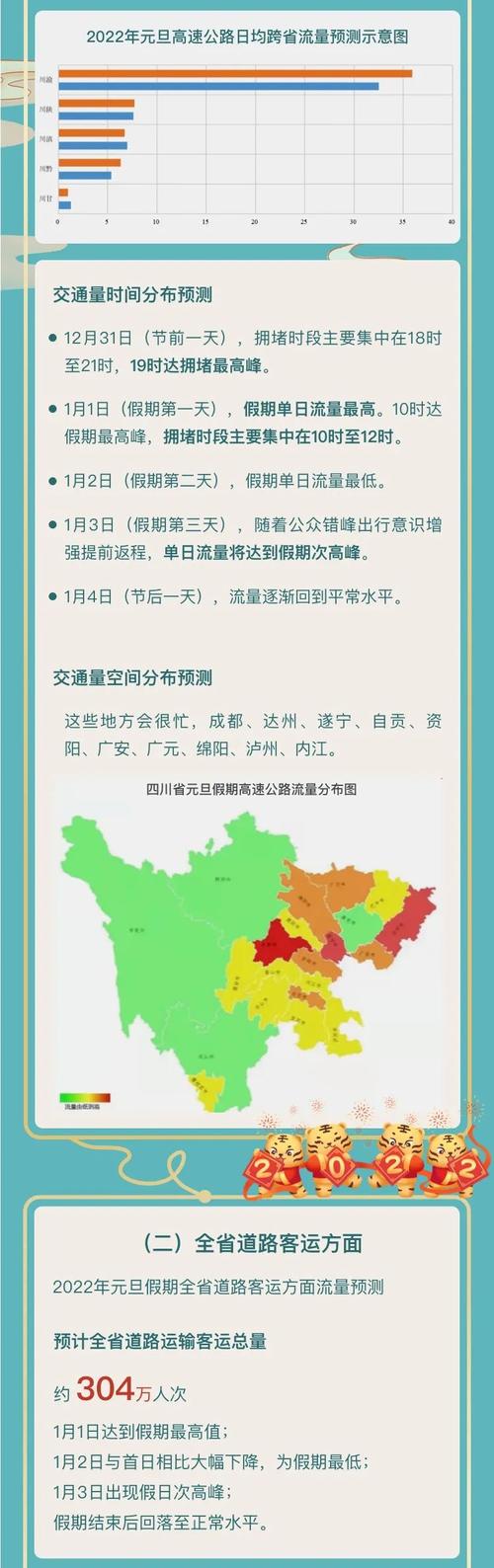 2025澳门天天开好彩大全回顾和端午假期高速不免费与端午假期高速不免费!甘肃避堵攻略