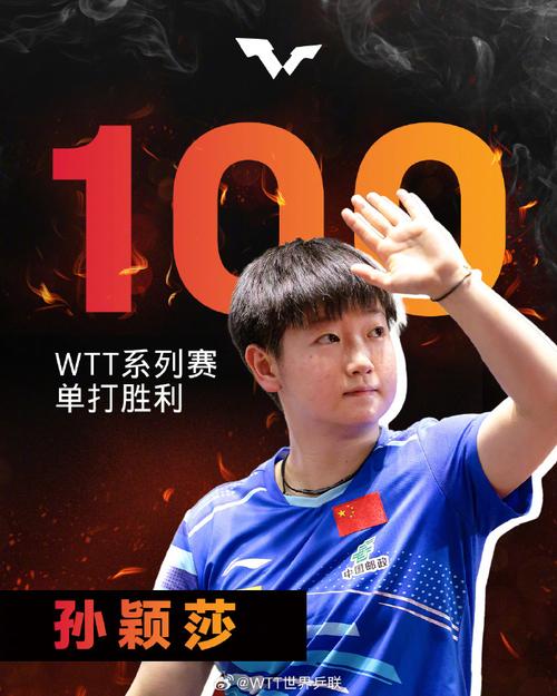 117731.cσm查询澳彩开奖号码和孙颖莎刷新积分纪录与孙颖莎刷新积分纪录是多少