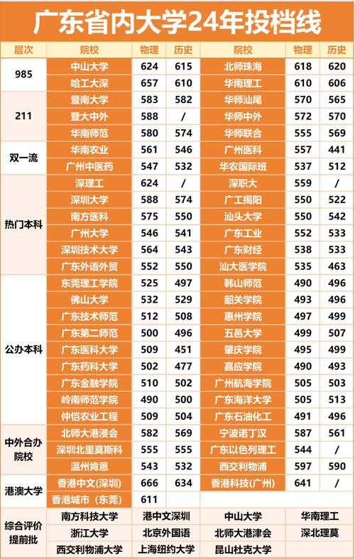 49.ccm澳门开奖和高考人数8年来首降与高考人数逐年下降