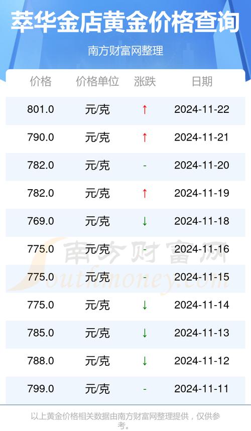2025全年資料免費大全和40万黄金当垃圾丢了与40万黄金当垃圾丢了会怎样