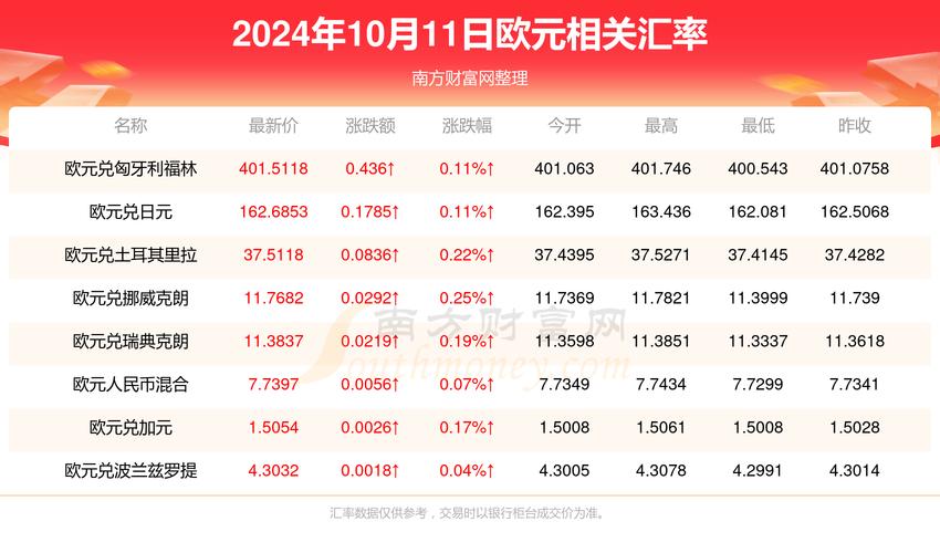 客户服务 第2页