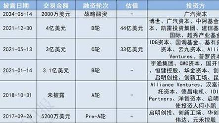 澳门研究生资料公开,和一手机号卖61.2万与卖一个手机号多少钱