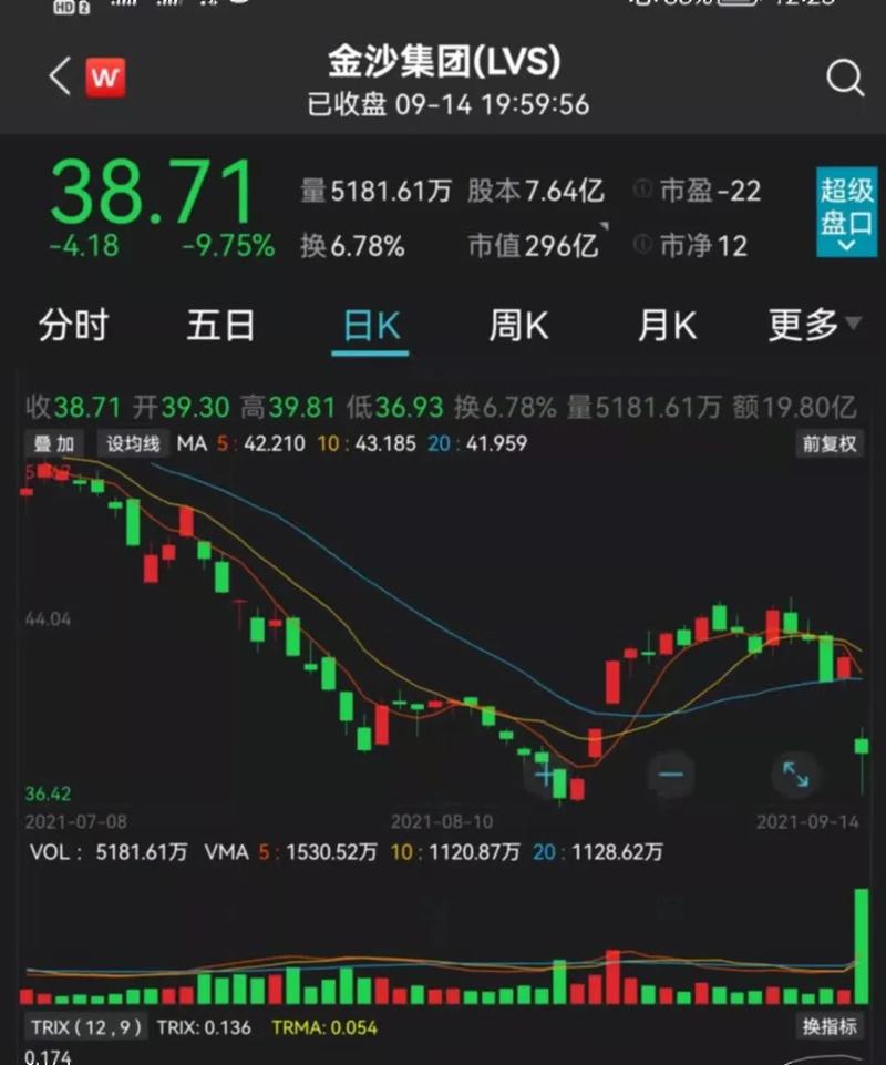 新澳门开奖结果记录历史和黄金白银原油大涨与黄金白银原油大涨最新消息