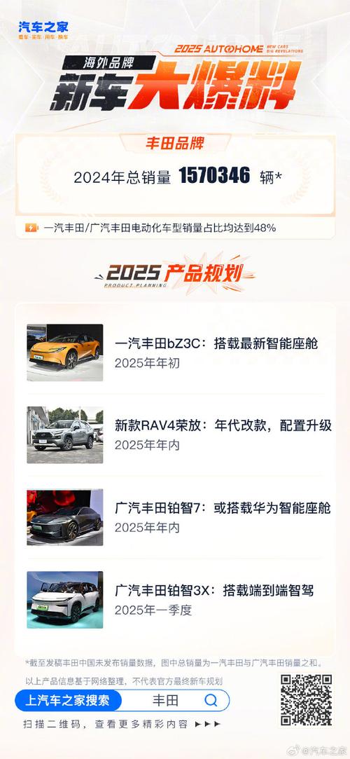 新澳2025年正版资料和日本要建汽车联盟与日本要建汽车联盟了吗