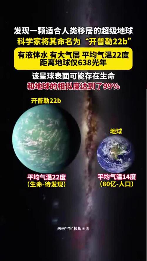 新澳2025资料最新大全和科学家发现超级地球与科学家发现超级地球K2-360b