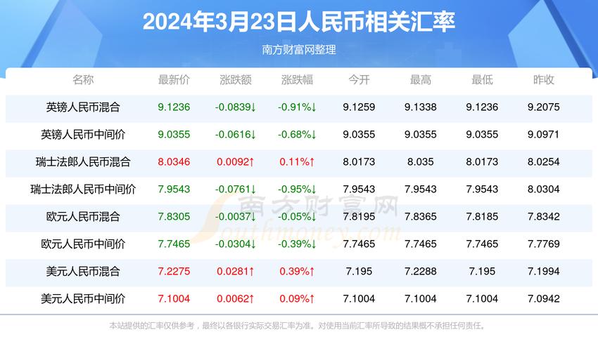 新澳2025今晚特马开奖,典解版新正实-新版和维生素B甩掉坏情绪与维生素b 情绪
