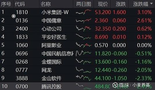 2025新澳门彩历史记录和小米YU7三电池品牌与小米7号电池