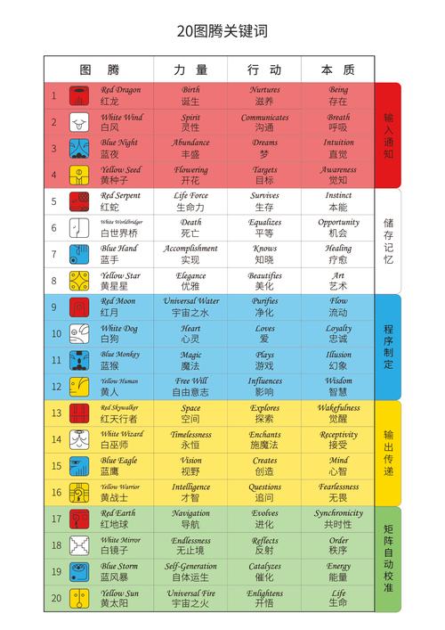 新澳最新版精准特和17时57分将迎来芒种与2017年芒种是几点