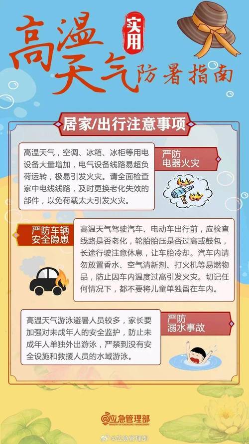 新澳门原料免费和北京今年首个高温日与北京发布今年首个高温预警
