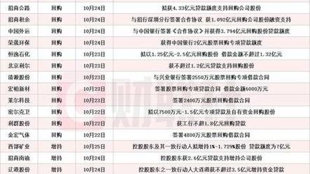 新澳开奖结果历史查询和奔驰总裁反对价格战与奔驰总裁车