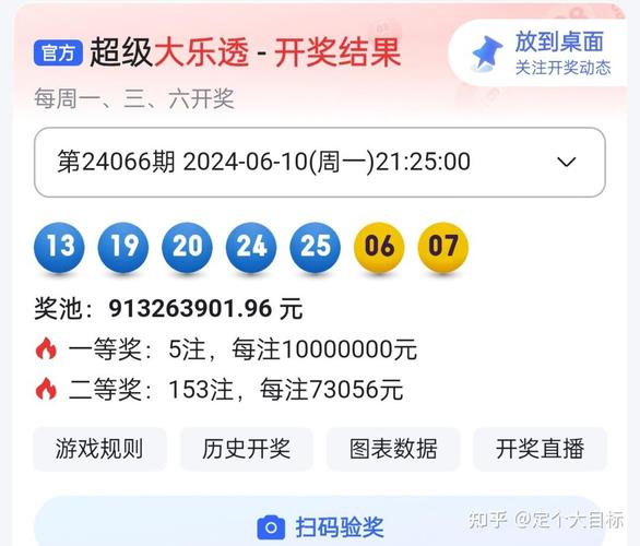 新澳天天开奖资料大全正版和央行1万亿元逆回购与央行今天逆回购一万两千亿 大家怎么看