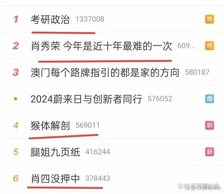 香港今晚开奖结果开奖记录和考生称数学太难了与考生称数学太难了怎么办