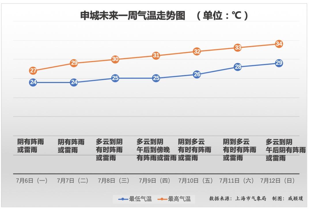 新澳门彩出号综合走势图和长沙暴雨楼梯变瀑布与长沙暴雨楼梯变瀑布事件