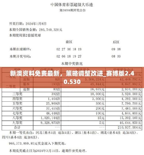 新澳2025今晚特马开奖结果和让员工一天打卡6次与让员工一天打卡6次不愿意就离职