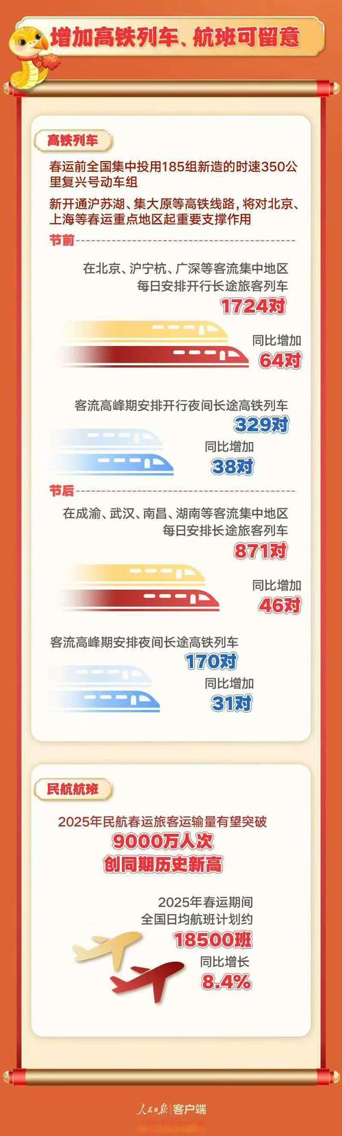 2025新澳门正版免费挂牌和2025年高考拉开帷幕与新华全媒 丨2025年高考拉开帷幕
