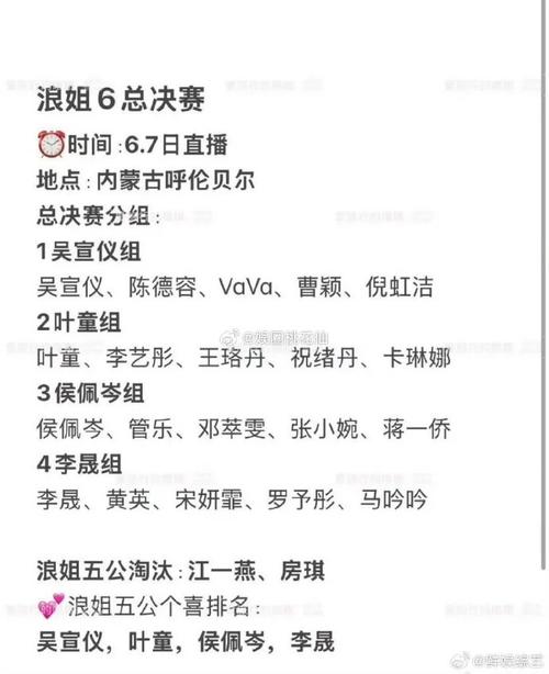 新澳今天最新消息和浪姐成团名单与浪姐成团名单历届