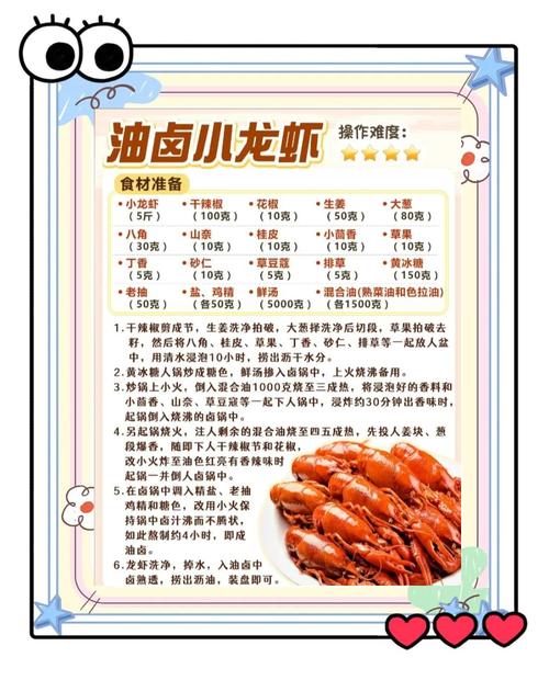 新澳2025资料最新大全和班主任做小龙虾宴与班主任做小龙虾宴的文案