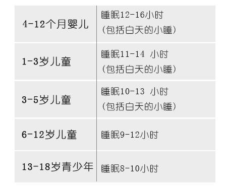 新澳天天彩2025芳草地和早睡一个小时的好处与早睡一个小时的好处这么多
