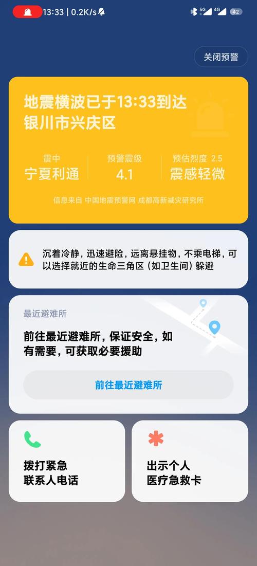 澳门研究生资料网站大全,和四川资阳3.2级地震与四川资阳3.2级地震预警