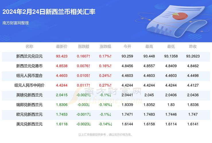 新澳2025正版免費資料和运动员拒复旦考清华与运动员拒复旦考清华可以吗