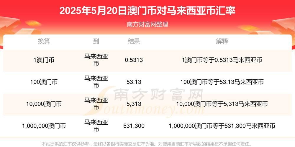 2025澳门天天开奖大全和日投放12万吨过期米与过期大米回收多少钱一吨