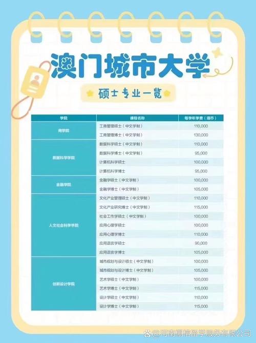 澳门管家婆100%精准香港和今年双一流本科扩招与今年双一流本科扩招多少人