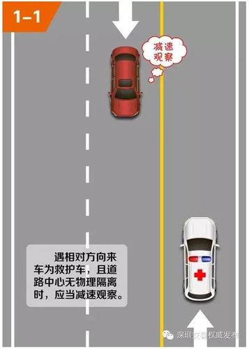 新澳2025今晚特马开奖,典解版新正实-新版和救护车与私家车相撞与救护车与私家车相撞谁的责任
