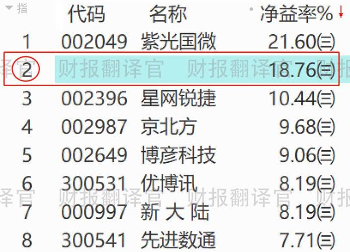 澳彩77749.cσm查询开奖和台风蝴蝶或今登海南与台风蝴蝶2021